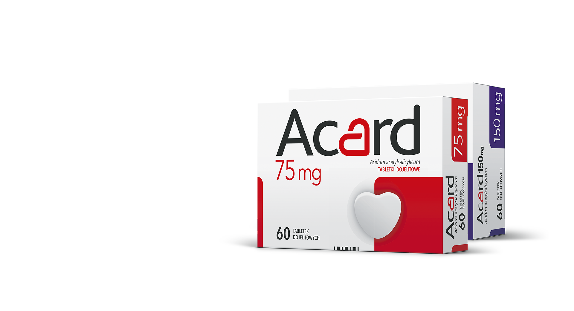Acard 75 mg i Acard 150 mg
