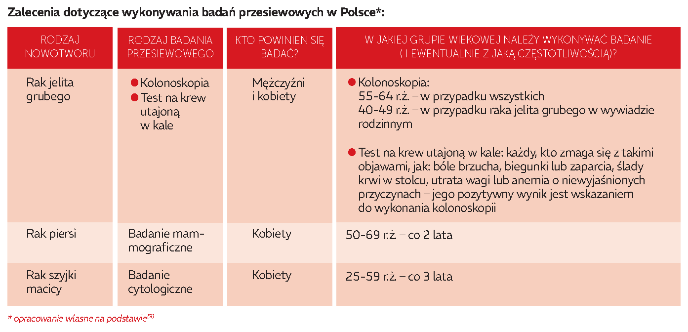 raport_10.2024_tabela