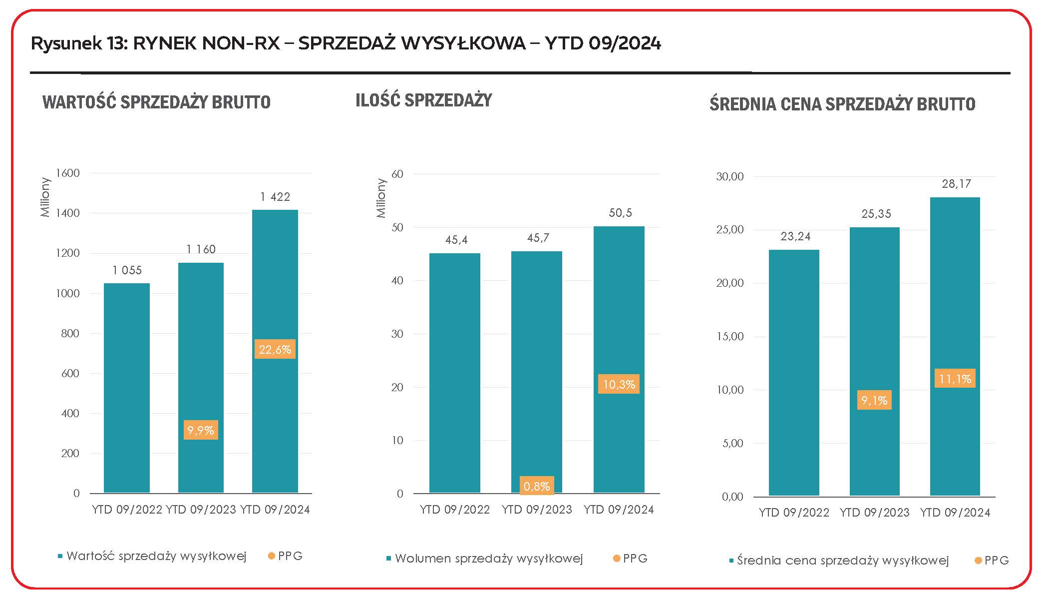 raport grafiki_Strona_08a