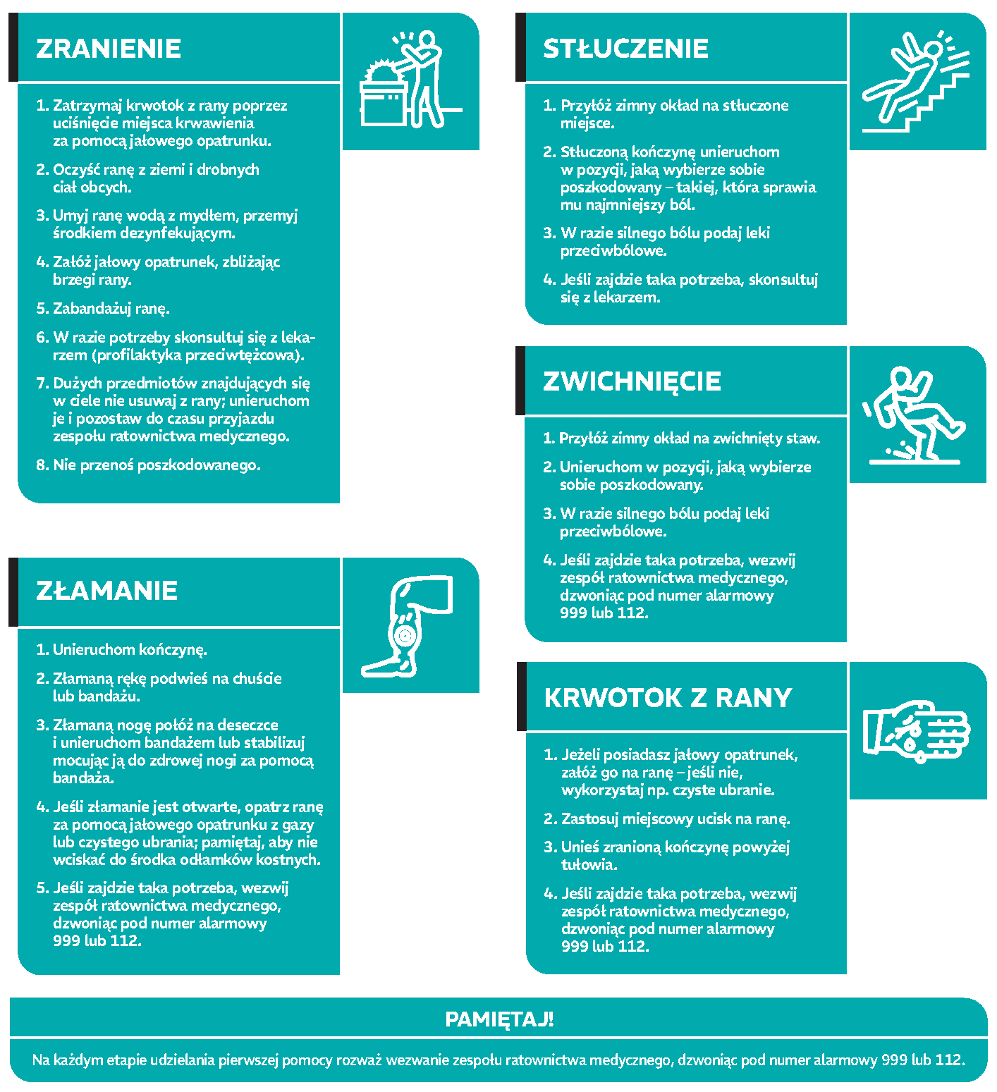 pierwsza-pomoc-infografika