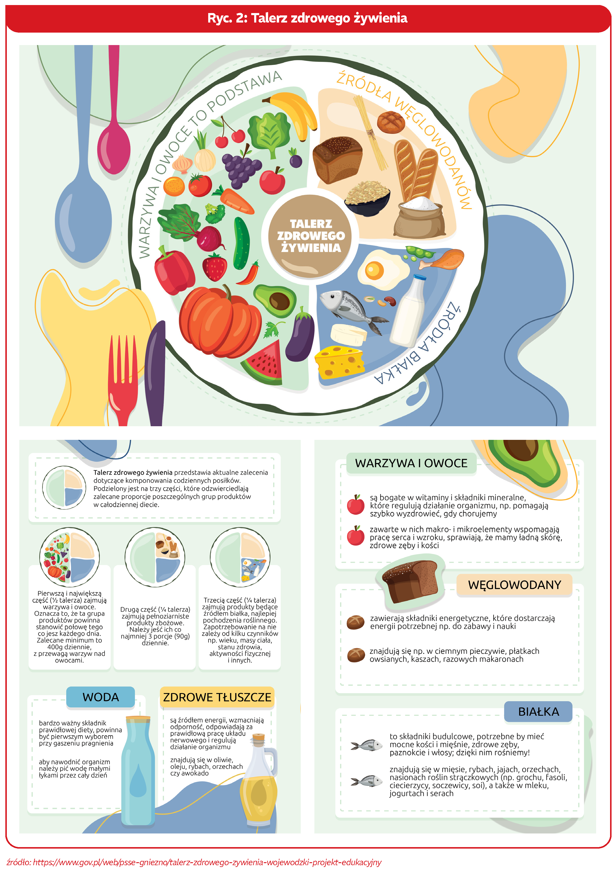 raport-zespol-metaboliczny_infografika2q