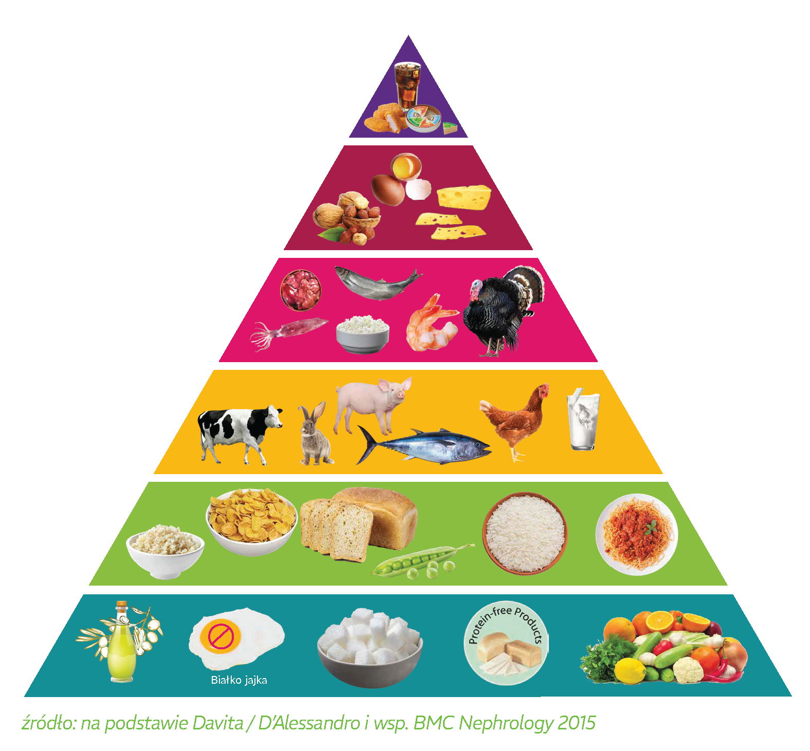fp-062025-kuchnia-piramida-fosforu