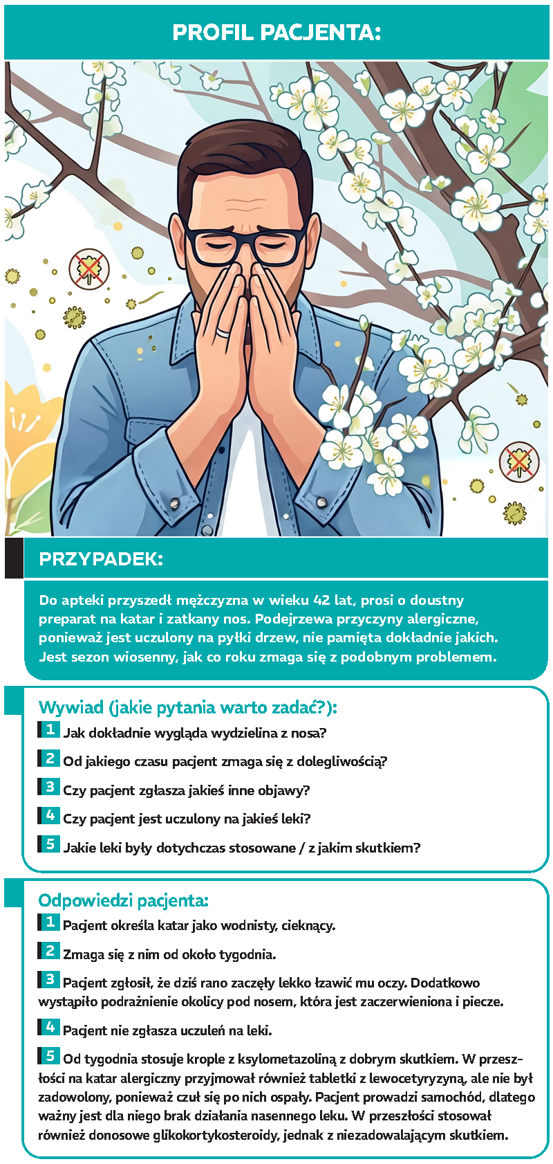 fp-studium-przypadku-1-grafika-katar-alergiczny
