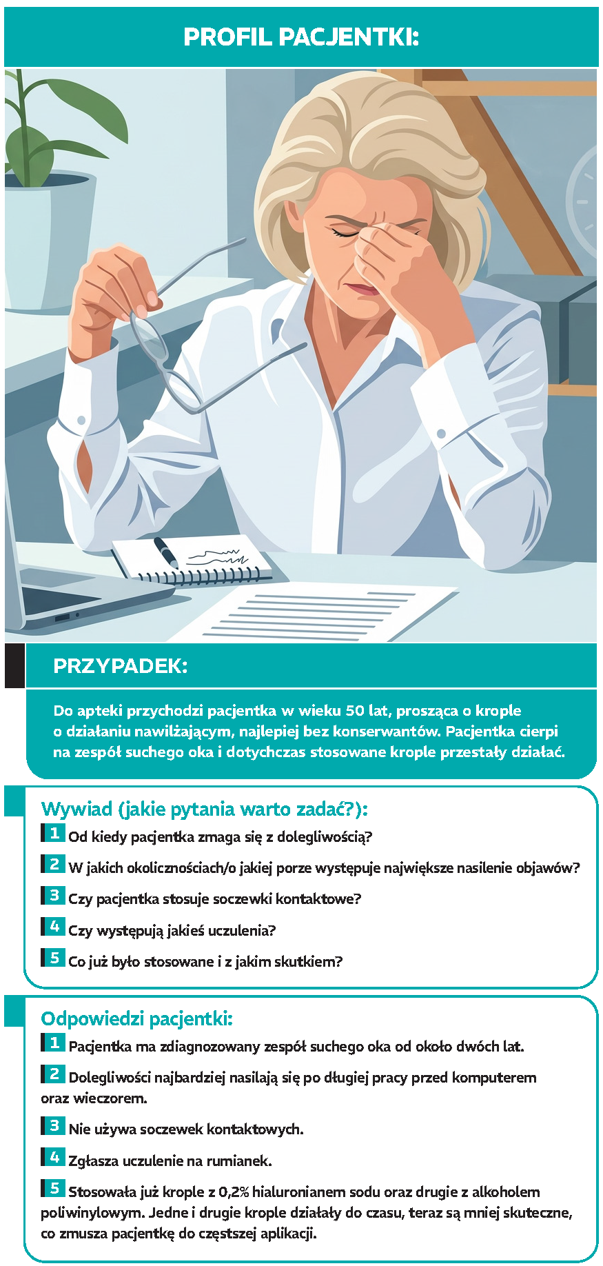 fp-studium-przypadku-2-grafika-suche-oko