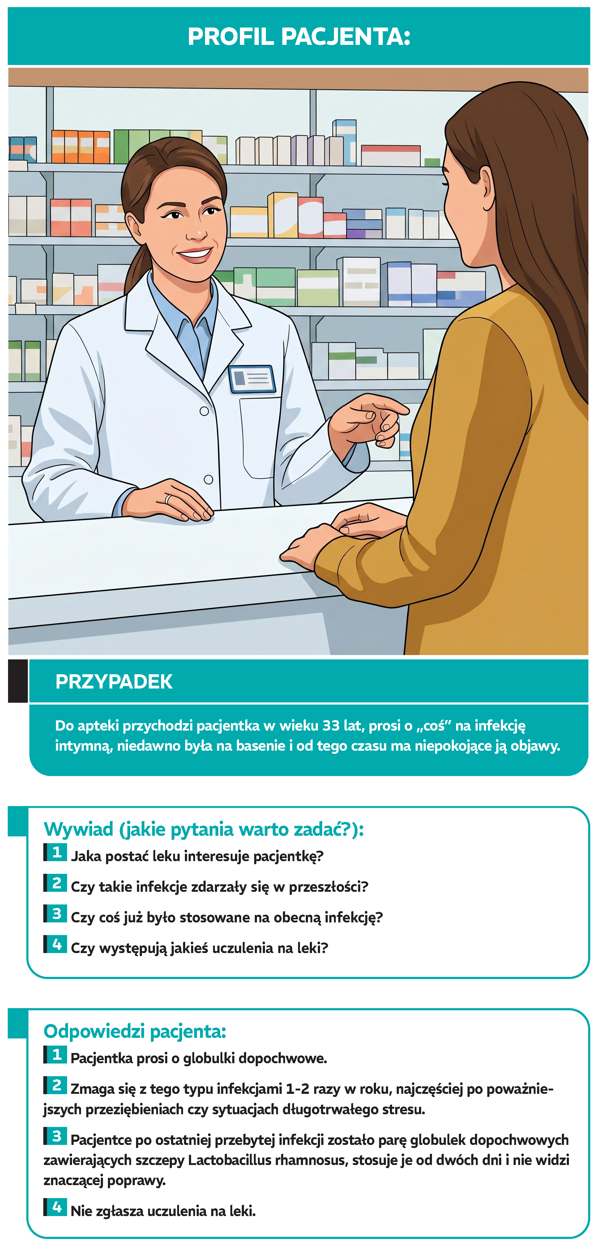 fp-studium-przypadku-5-grafika