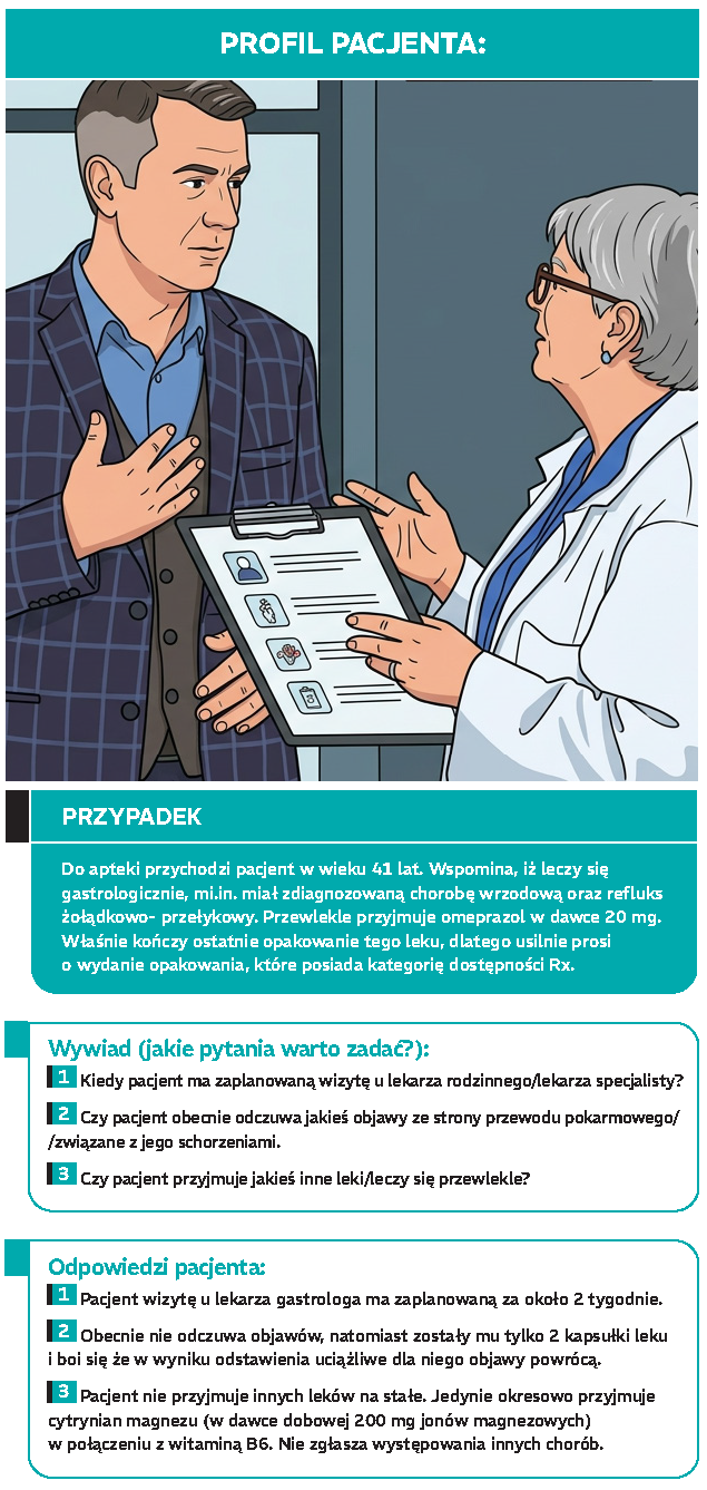 studium-przypadku-6-grafika