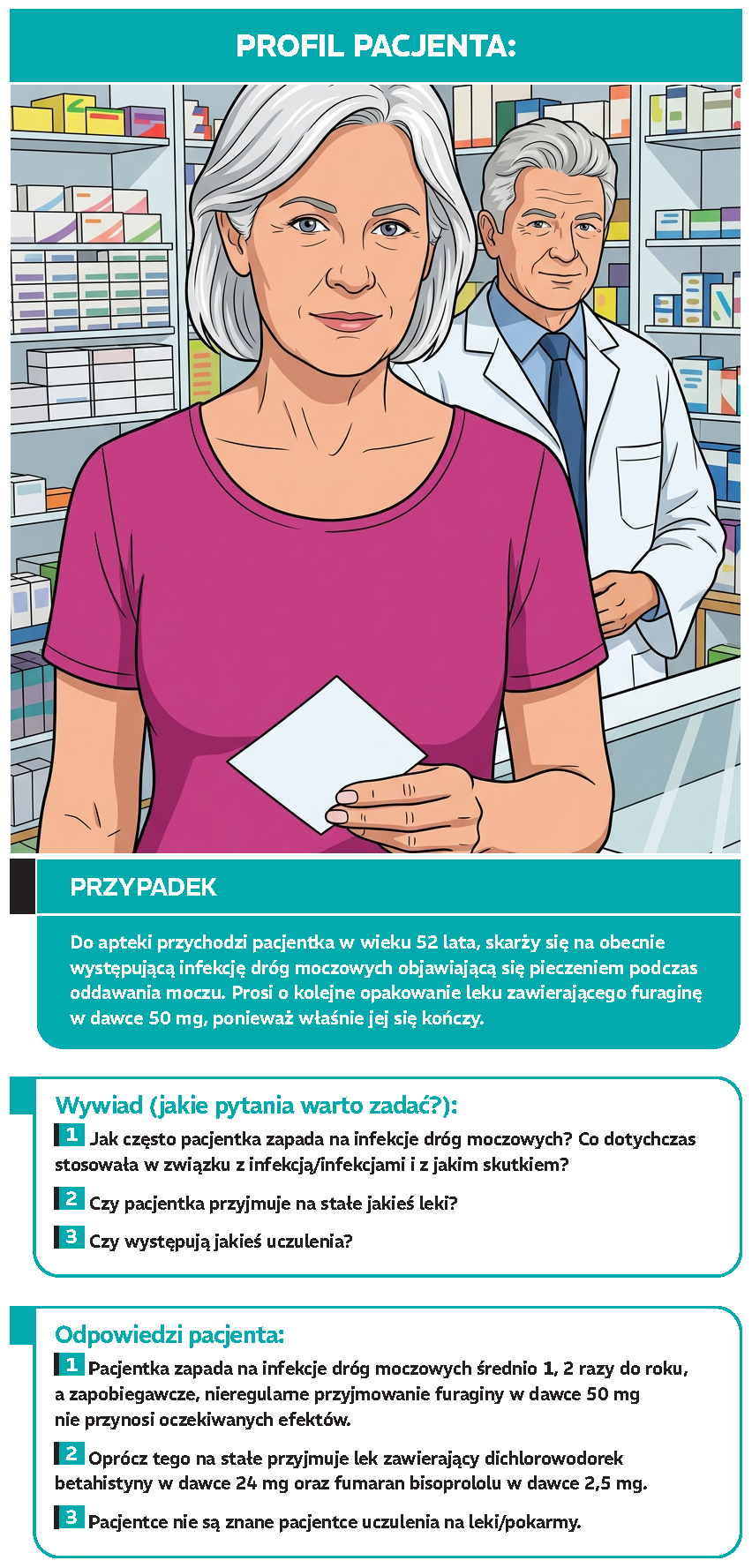 studium-przypadku-7-grafika