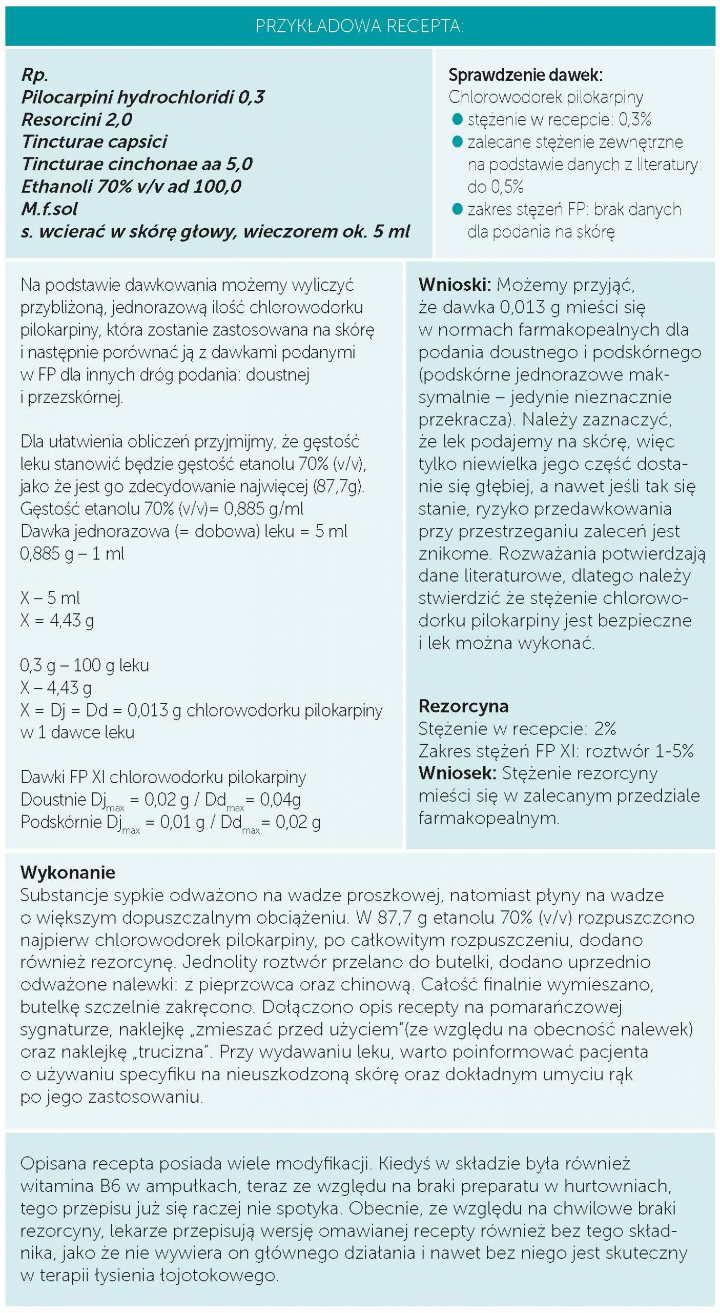 chlorowodorek monokarpiny recepta