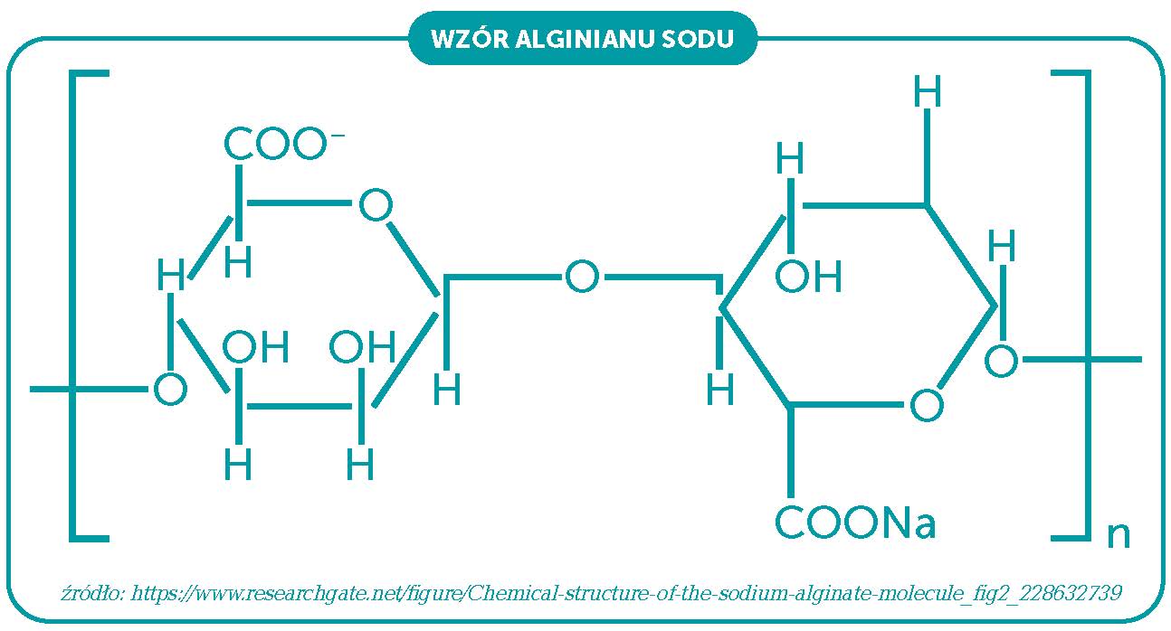 alginian-sodu-wzor