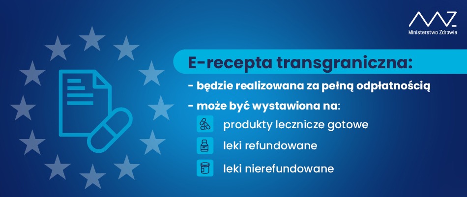 e-recepta-transgraniczna