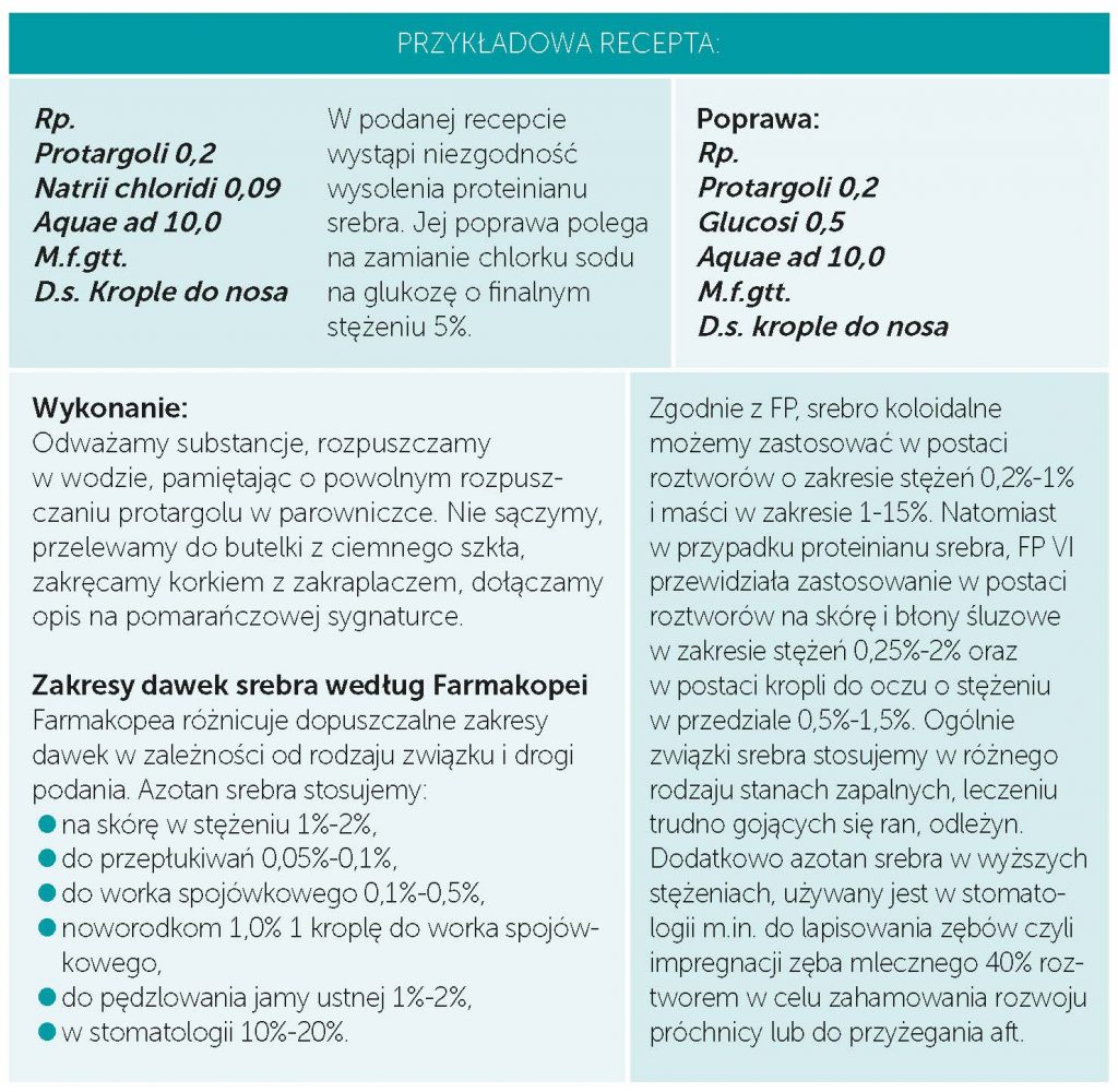 Związki Srebra W Recepturze Aptecznej Farmacja Praktyczna 9447